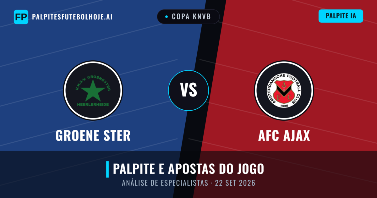 Groene Ster vs AFC Ajax — prognóstico e prévia do jogo