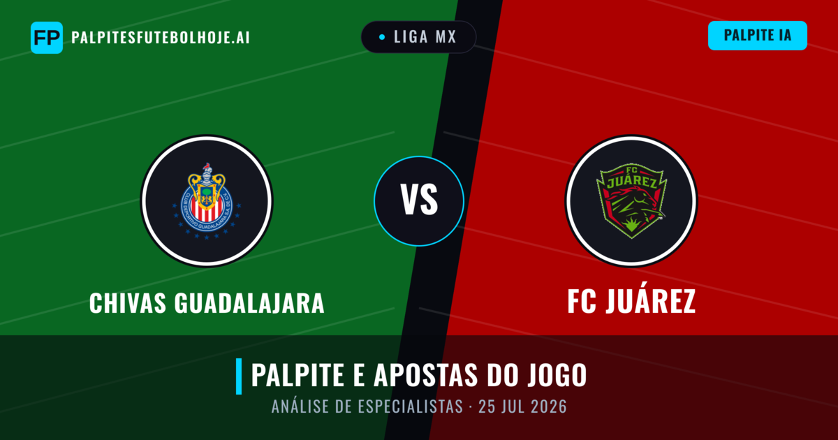 Chivas Guadalajara vs FC Juárez — prognóstico e prévia do jogo