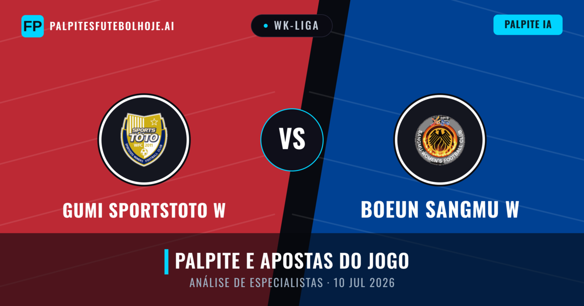 Gumi Sportstoto W vs Boeun Sangmu W — prognóstico e prévia do jogo