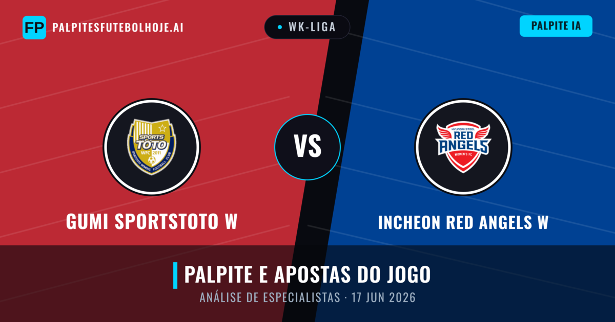 Gumi Sportstoto W vs Incheon Red Angels W — prognóstico e prévia do jogo