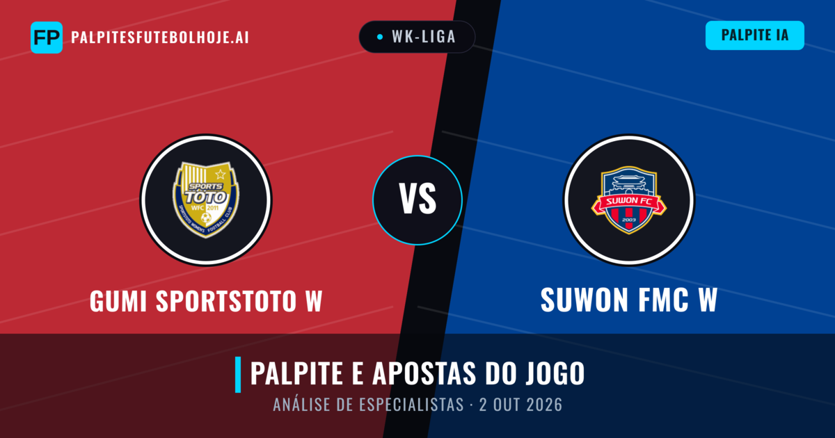 Gumi Sportstoto W vs Suwon FMC W — prognóstico e prévia do jogo