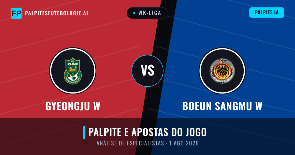 Gyeongju W vs Boeun Sangmu W — prognóstico e prévia do jogo