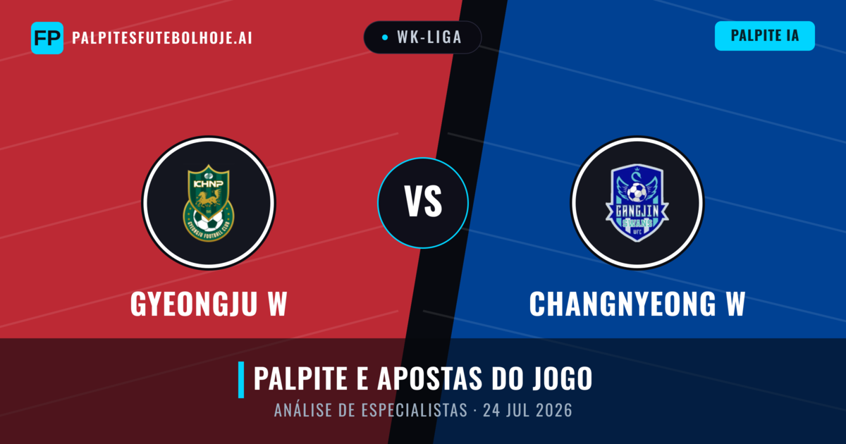 Gyeongju W vs Changnyeong W — prognóstico e prévia do jogo