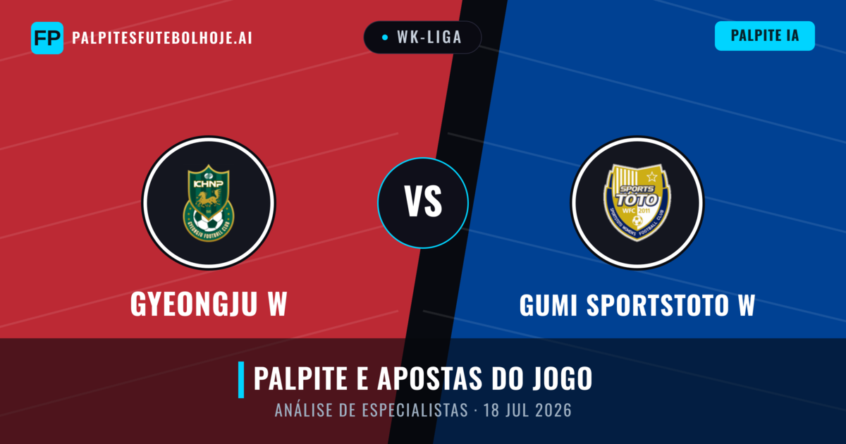 Gyeongju W vs Gumi Sportstoto W — prognóstico e prévia do jogo
