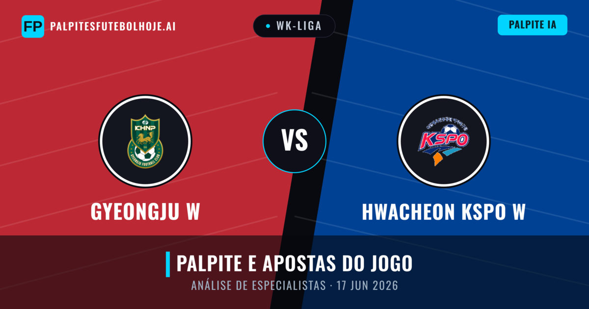 Gyeongju W vs Hwacheon KSPO W — prognóstico e prévia do jogo