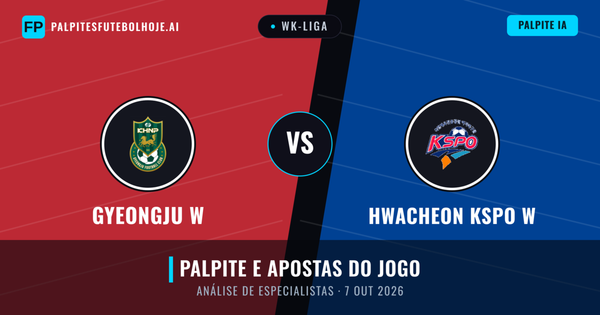 Gyeongju W vs Hwacheon KSPO W — prognóstico e prévia do jogo