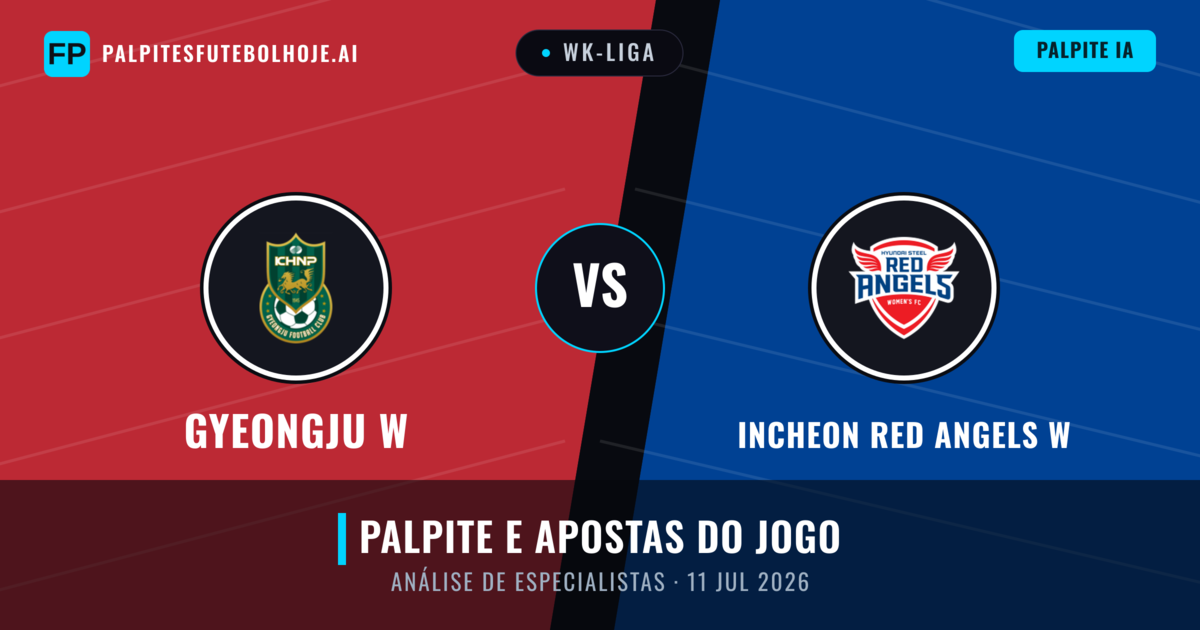 Gyeongju W vs Incheon Red Angels W — prognóstico e prévia do jogo