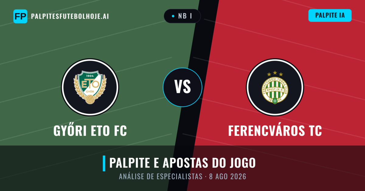 Győri ETO FC vs Ferencváros TC — prognóstico e prévia do jogo