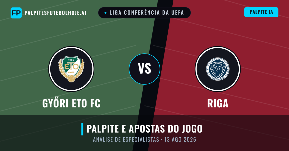Győri ETO FC vs Riga — prognóstico e prévia do jogo