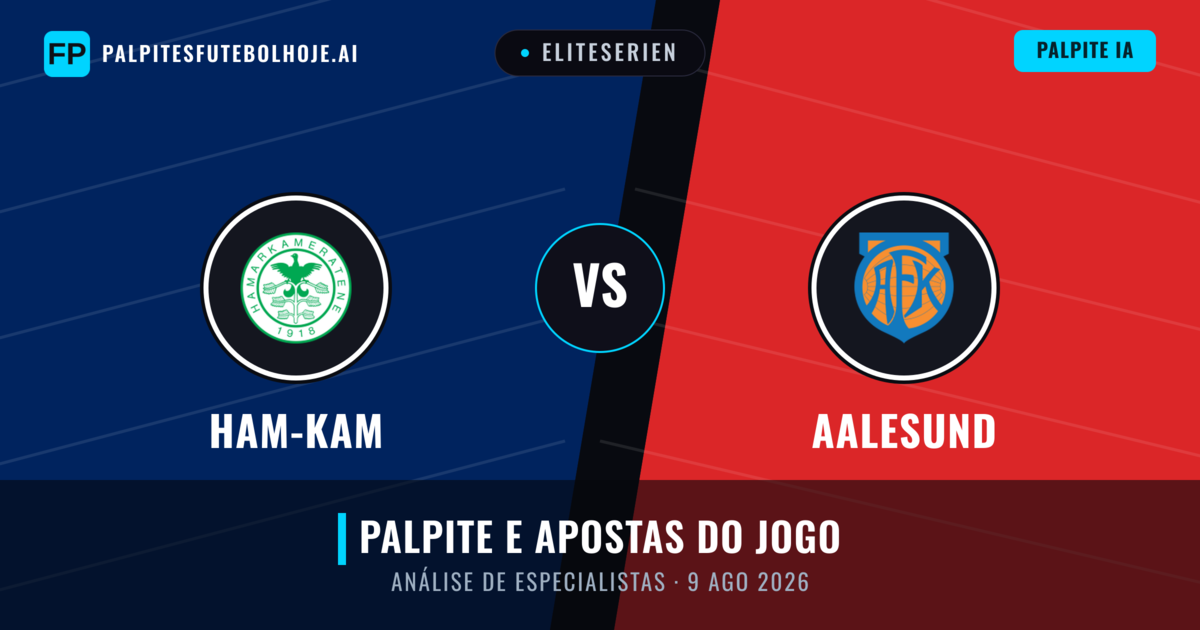 Ham-Kam vs Aalesund — prognóstico e prévia do jogo
