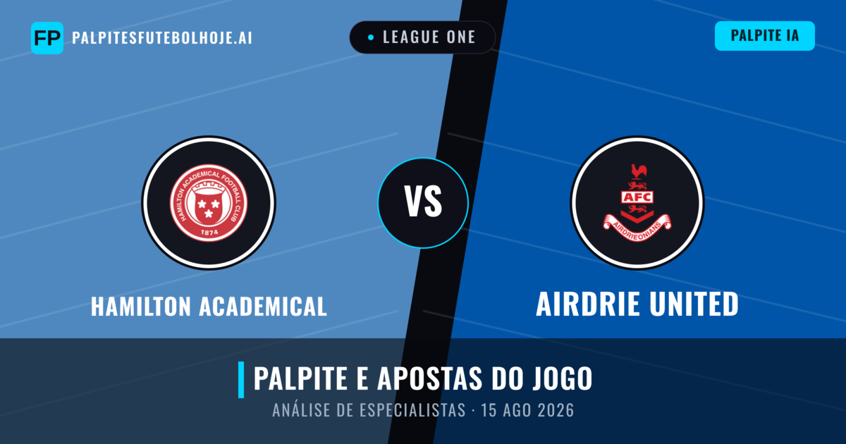 Hamilton Academical vs Airdrie United — prognóstico e prévia do jogo