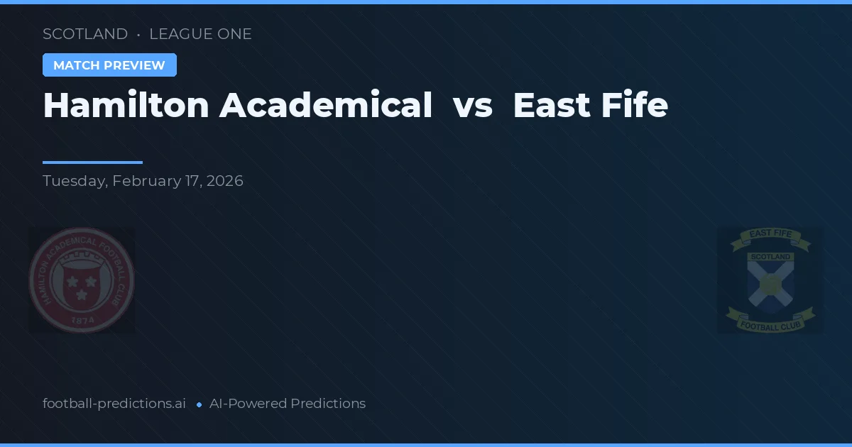 Hamilton Academical vs East Fife — prognóstico e prévia do jogo
