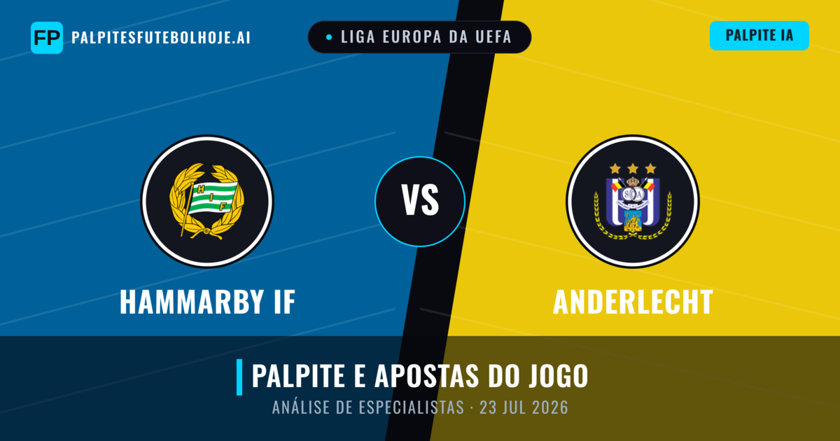 Hammarby IF vs Anderlecht — prognóstico e prévia do jogo