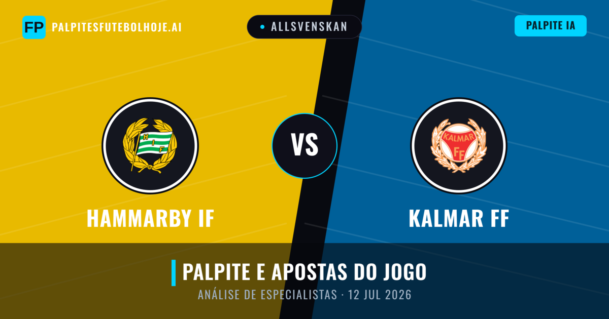 Hammarby IF vs Kalmar FF — prognóstico e prévia do jogo