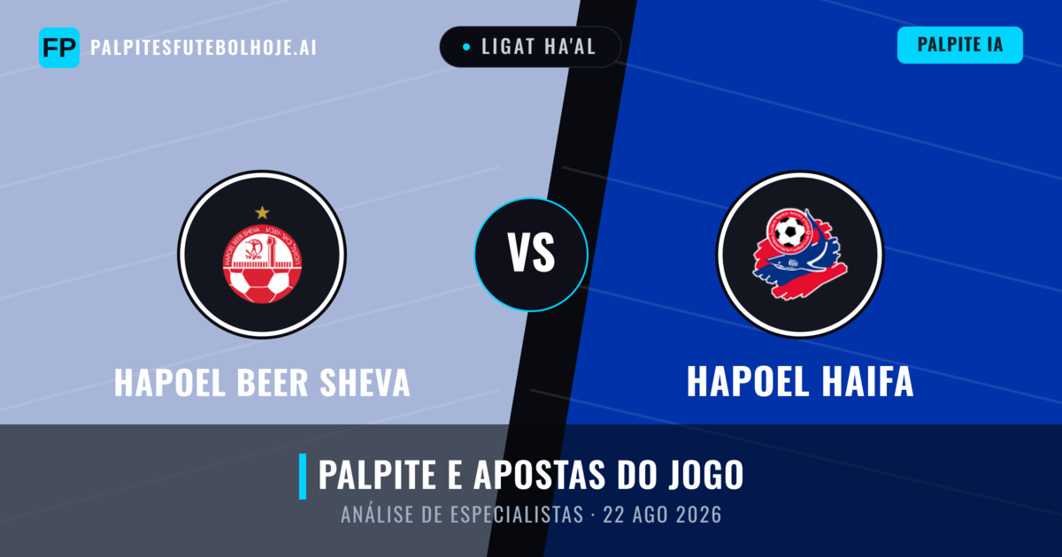 Hapoel Beer Sheva vs Hapoel Haifa — prognóstico e prévia do jogo