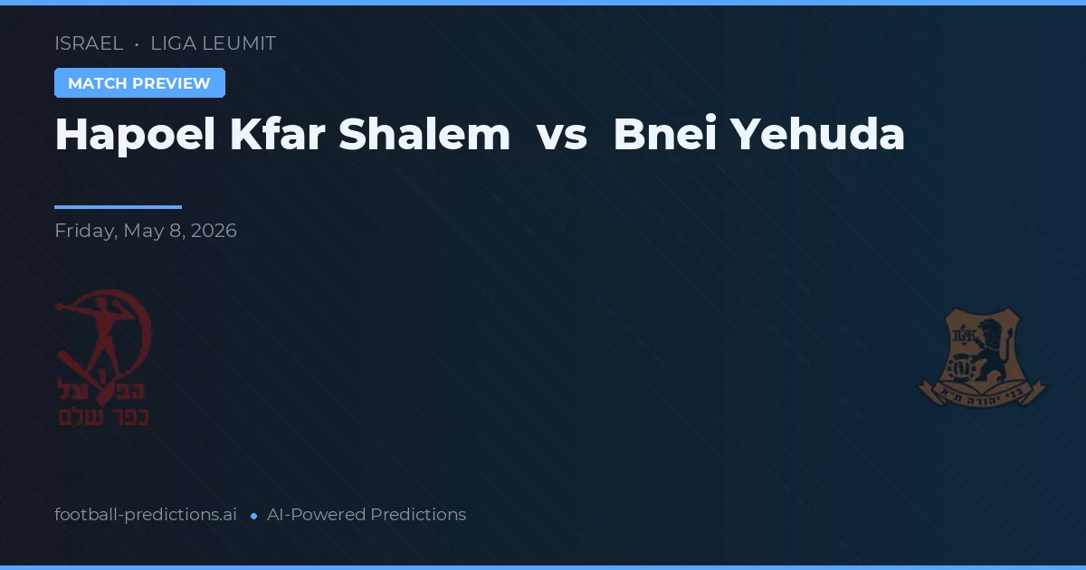 Hapoel Kfar Shalem vs Bnei Yehuda — prognóstico e prévia do jogo