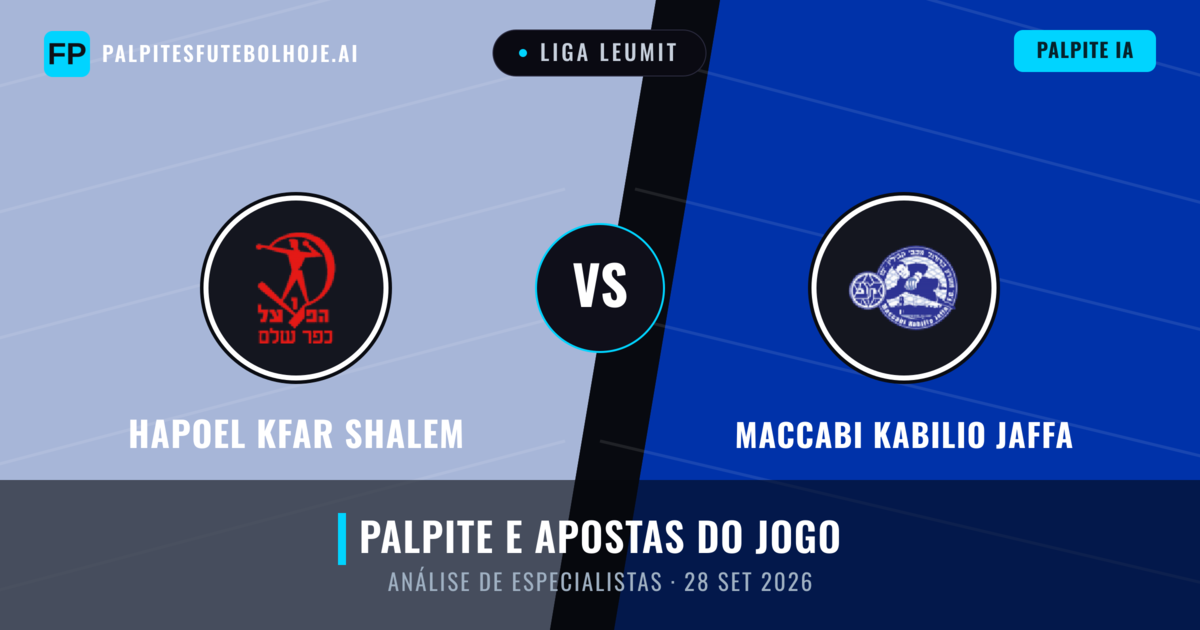 Hapoel Kfar Shalem vs Maccabi Kabilio Jaffa — prognóstico e prévia do jogo