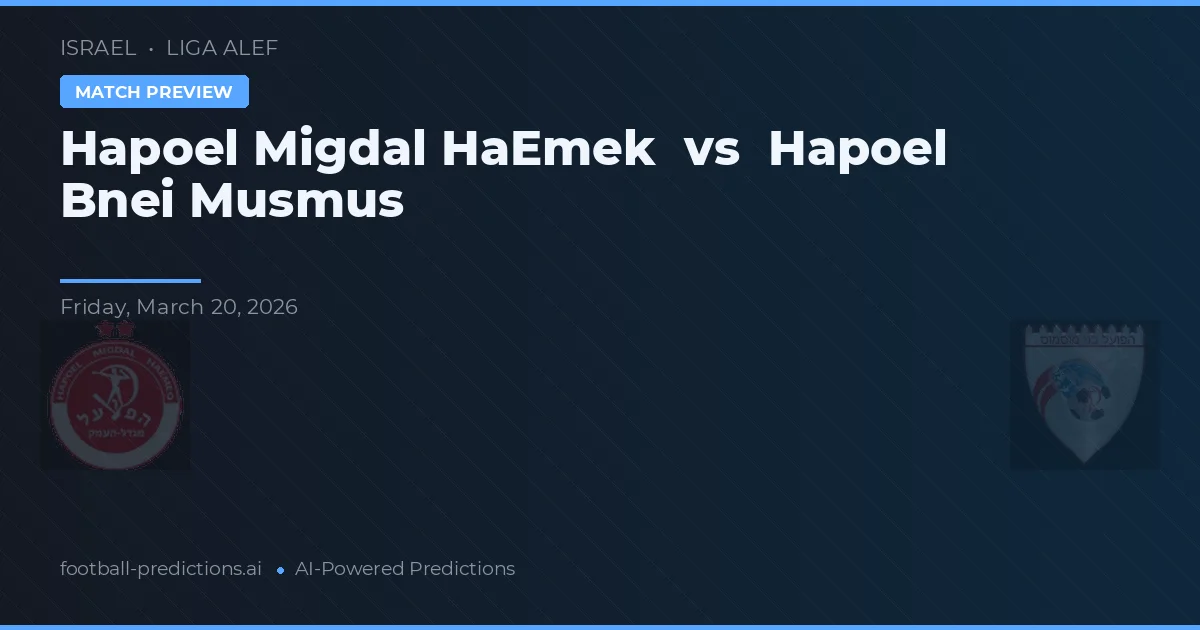 Hapoel Migdal HaEmek vs Hapoel Bnei Musmus — prognóstico e prévia do jogo