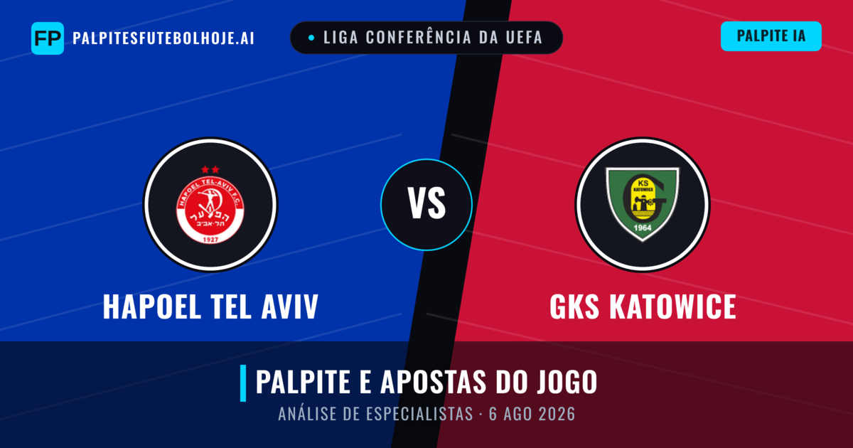 Hapoel Tel Aviv vs GKS Katowice — prognóstico e prévia do jogo