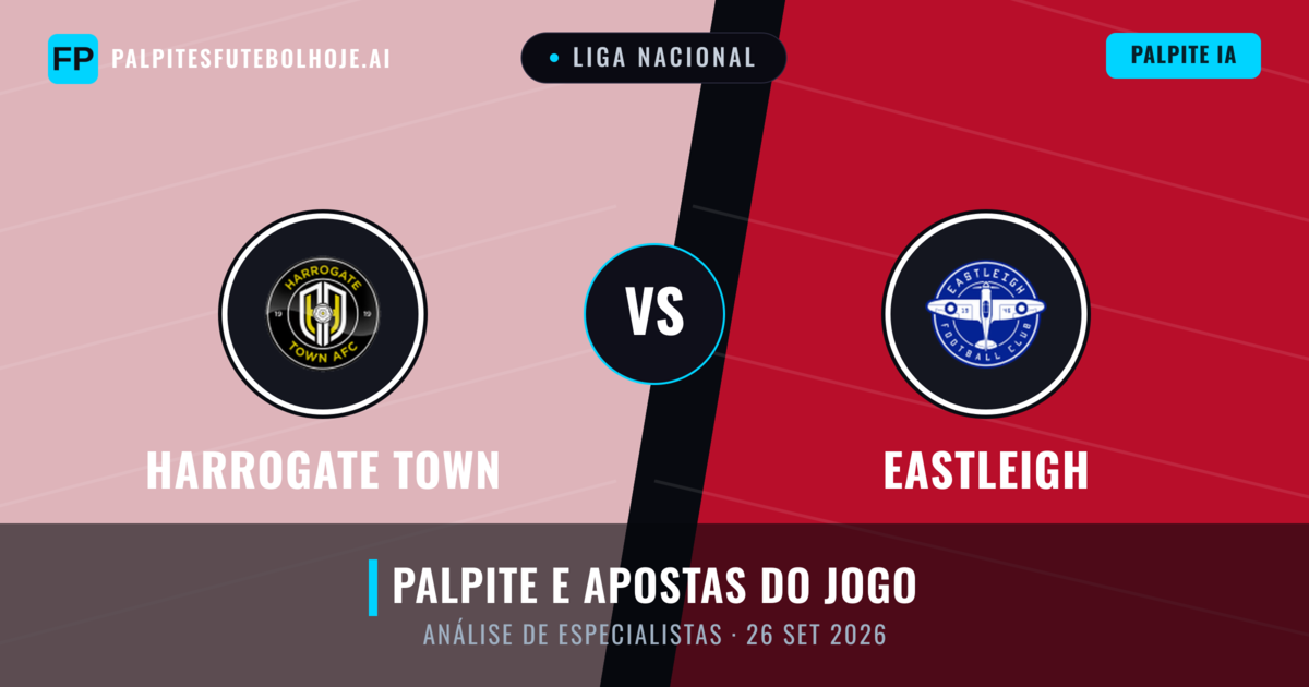 Harrogate Town vs Eastleigh — prognóstico e prévia do jogo