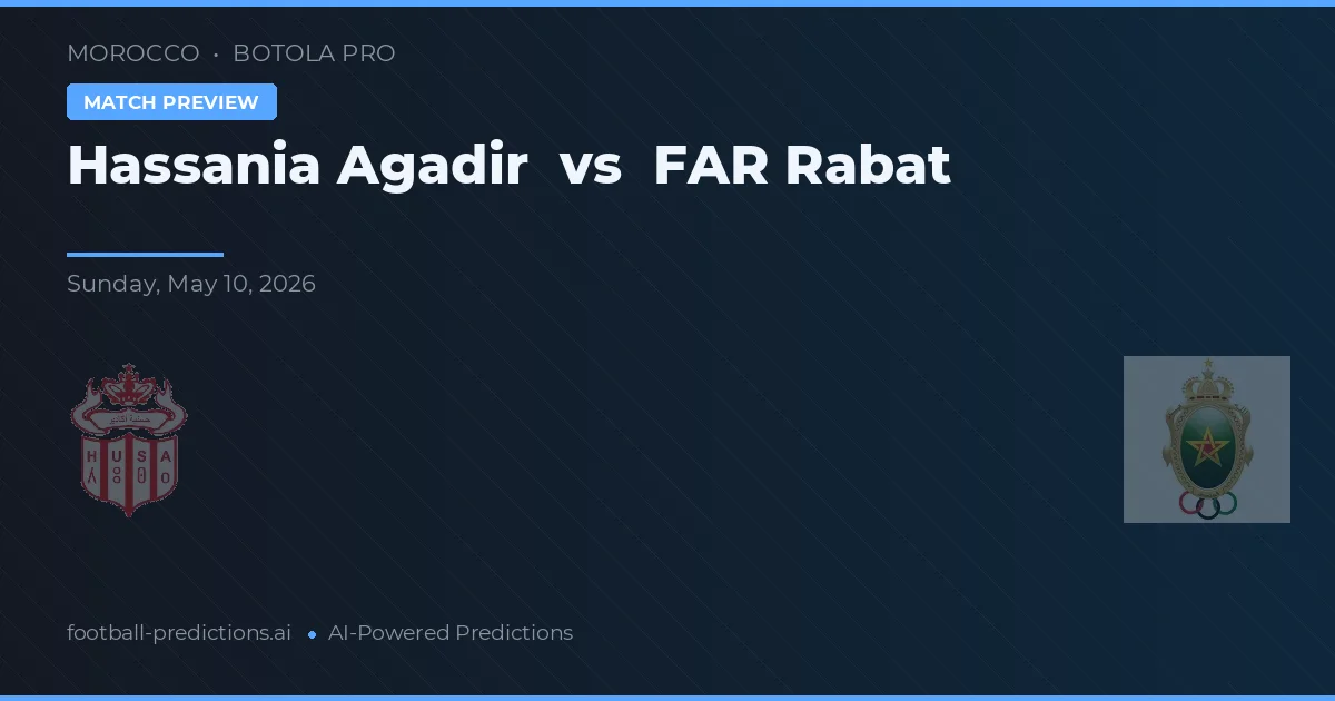 Hassania Agadir vs FAR Rabat — prognóstico e prévia do jogo