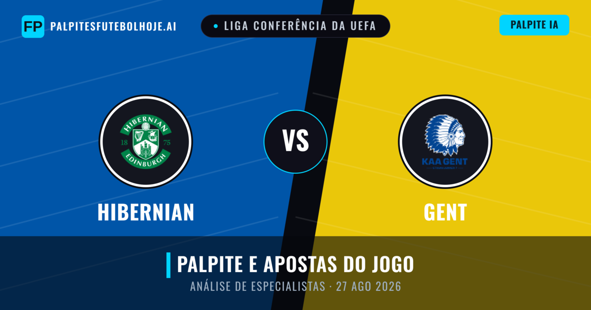 Hibernian vs Gent — prognóstico e prévia do jogo