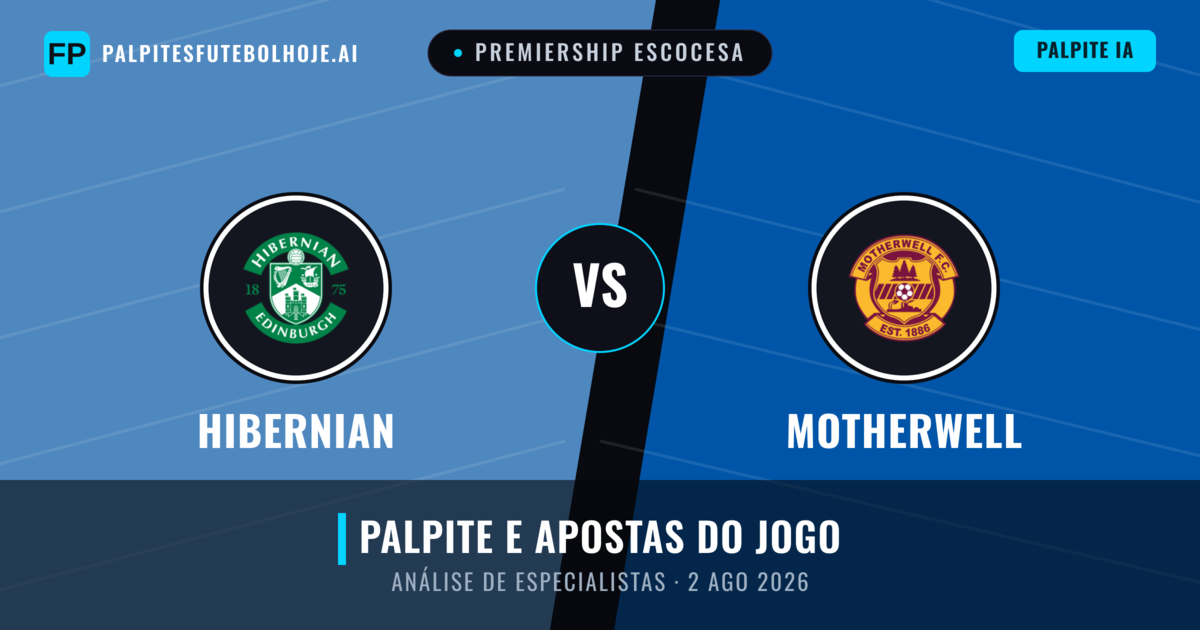 Hibernian vs Motherwell — prognóstico e prévia do jogo