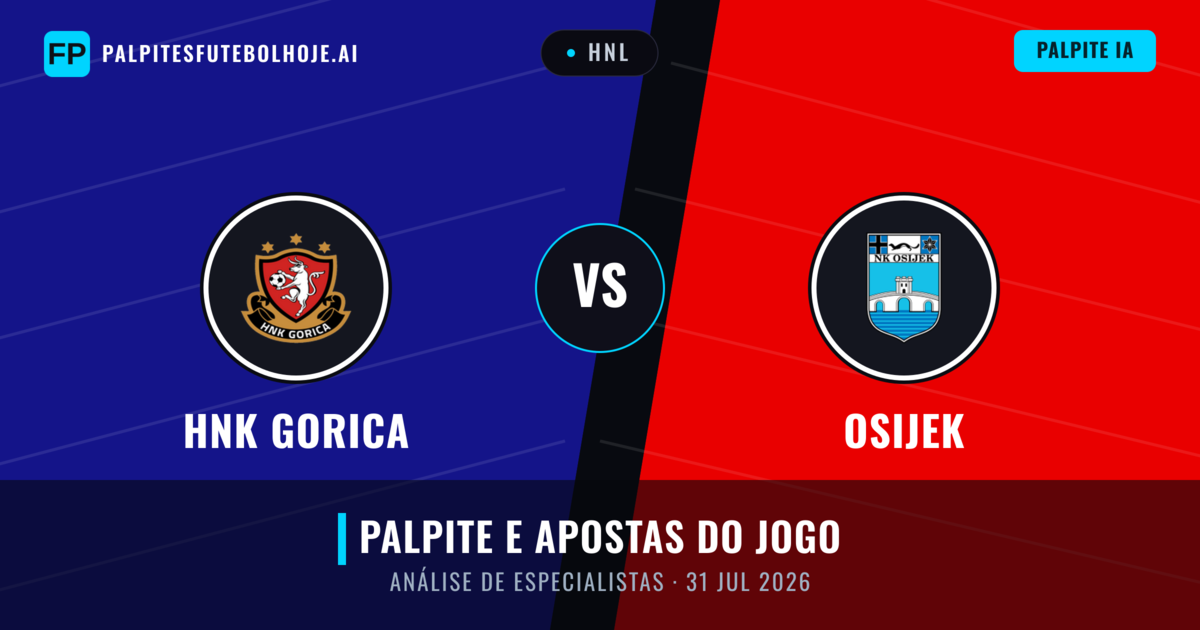 HNK Gorica vs Osijek — prognóstico e prévia do jogo