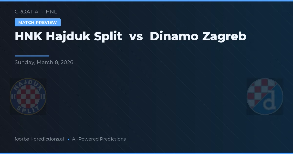 Hajduk Split vs Dinamo Zagreb — prognóstico e prévia do jogo