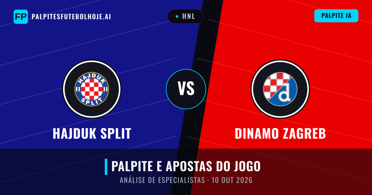 Hajduk Split vs Dinamo Zagreb — prognóstico e prévia do jogo
