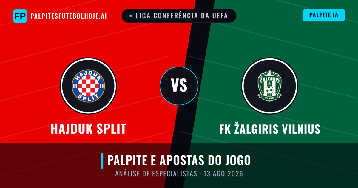 Hajduk Split vs FK Žalgiris Vilnius — prognóstico e prévia do jogo