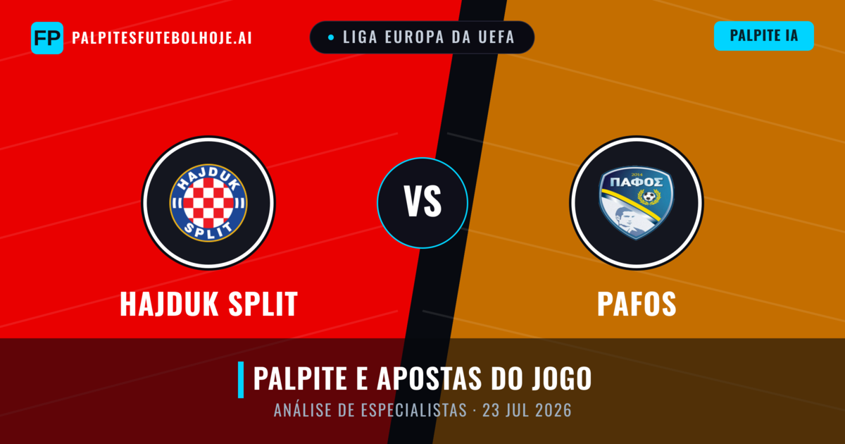 Hajduk Split vs Pafos — prognóstico e prévia do jogo
