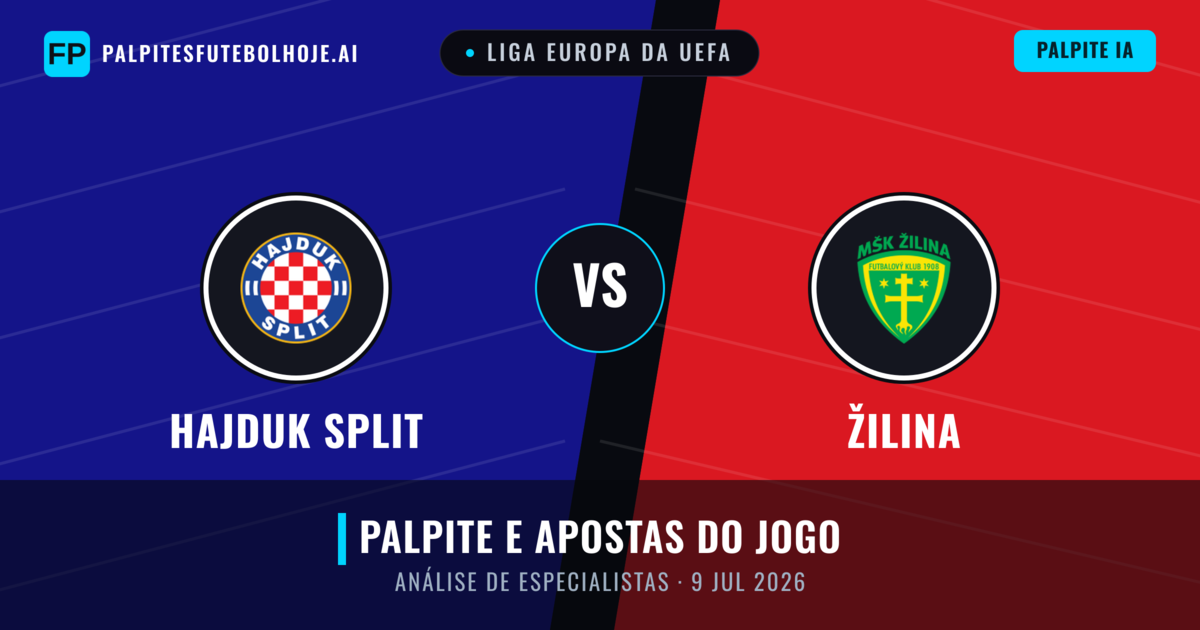 Hajduk Split vs Žilina — prognóstico e prévia do jogo