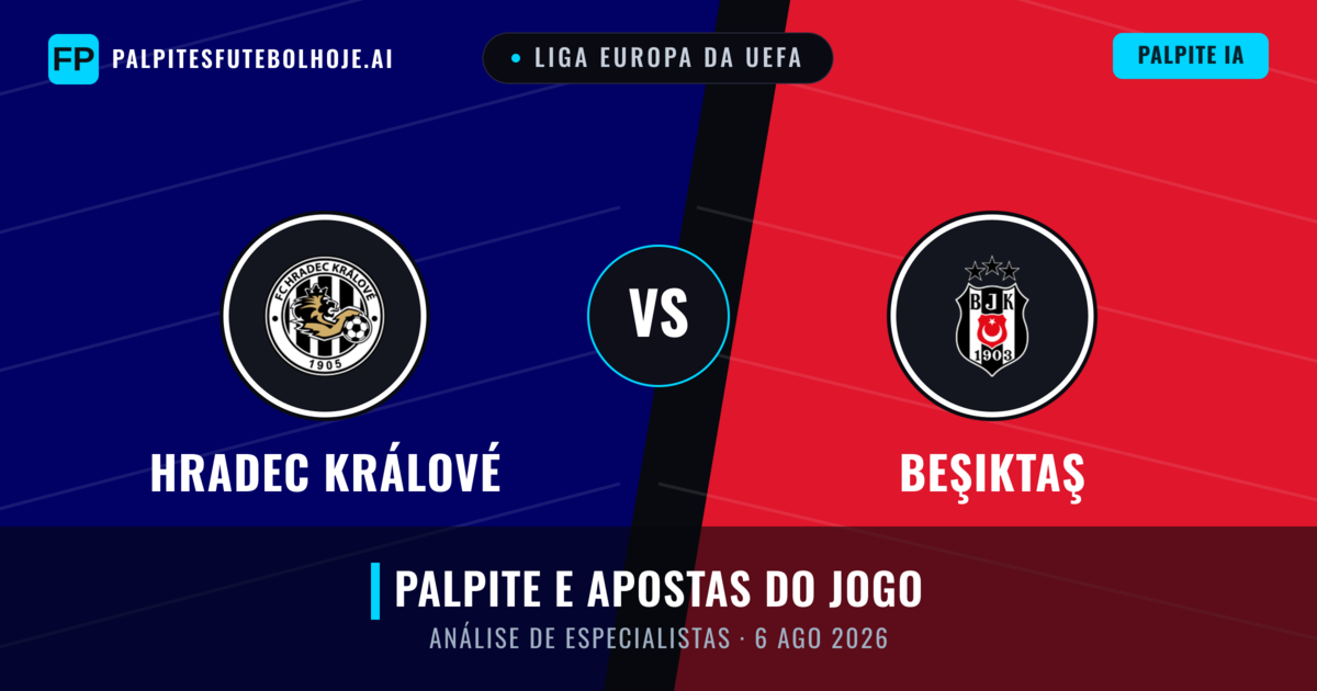 Hradec Králové vs Beşiktaş — prognóstico e prévia do jogo