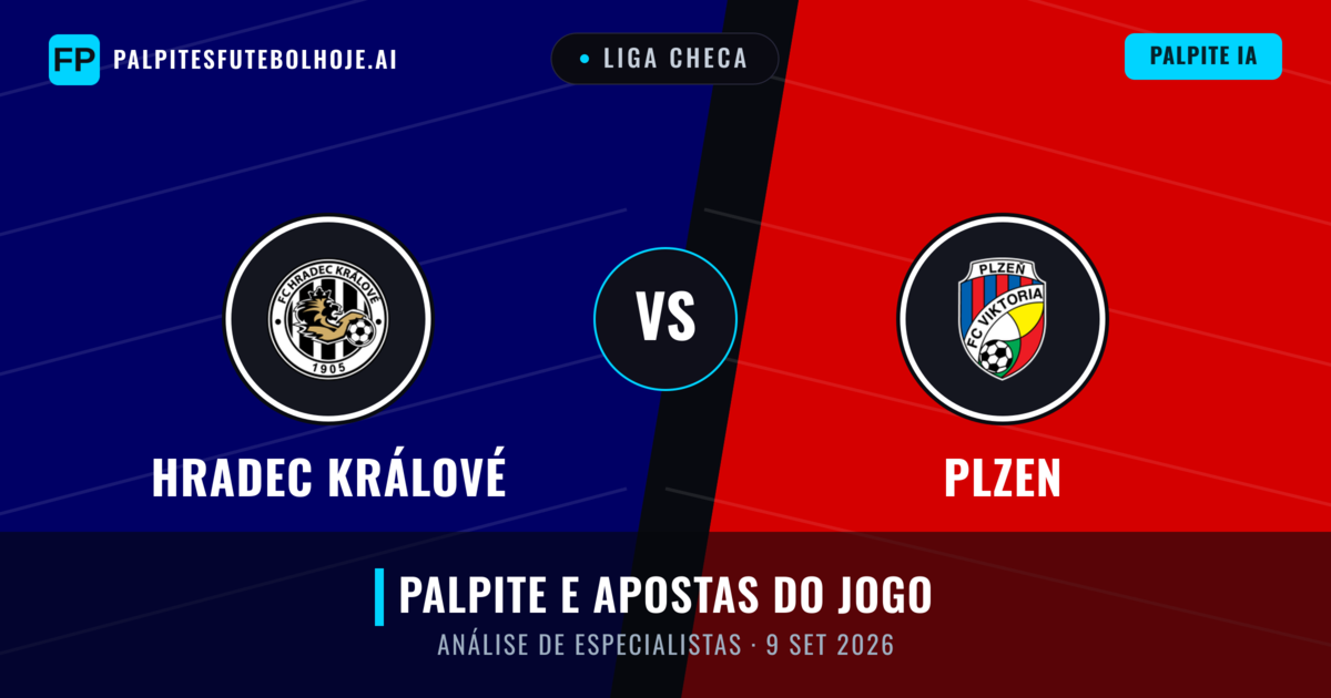 Hradec Králové vs Plzen — prognóstico e prévia do jogo
