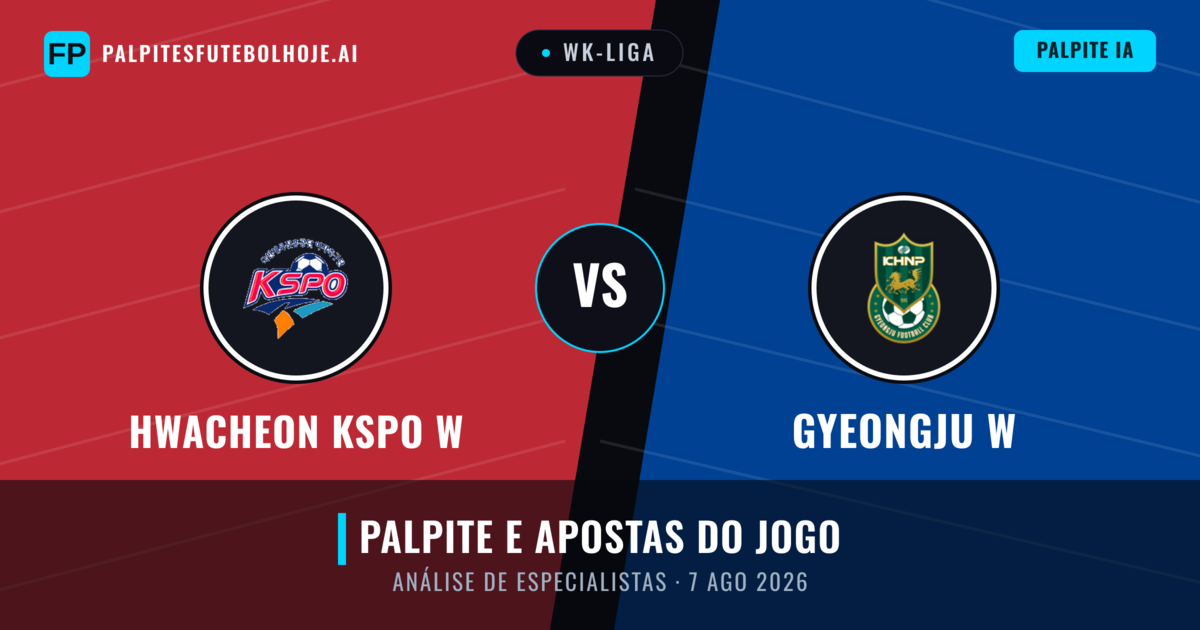 Hwacheon KSPO W vs Gyeongju W — prognóstico e prévia do jogo