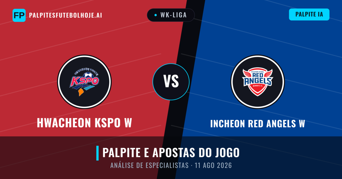 Hwacheon KSPO W vs Incheon Red Angels W — prognóstico e prévia do jogo