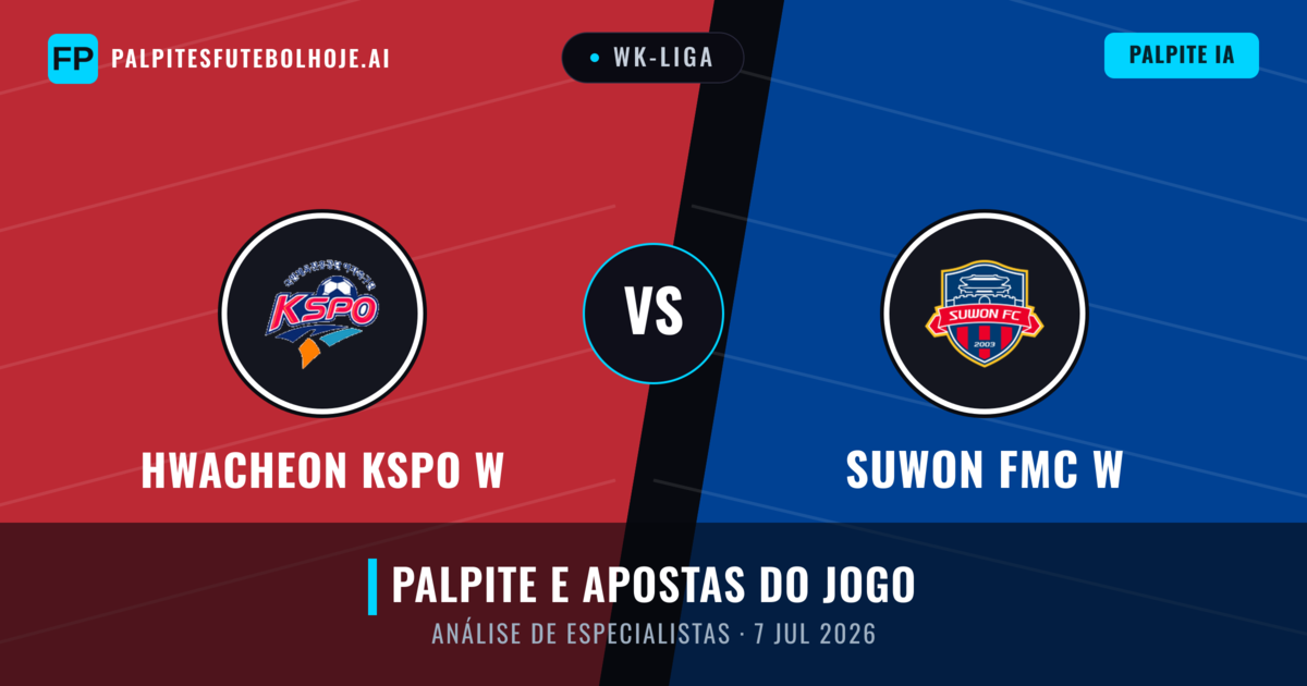 Hwacheon KSPO W vs Suwon FMC W — prognóstico e prévia do jogo