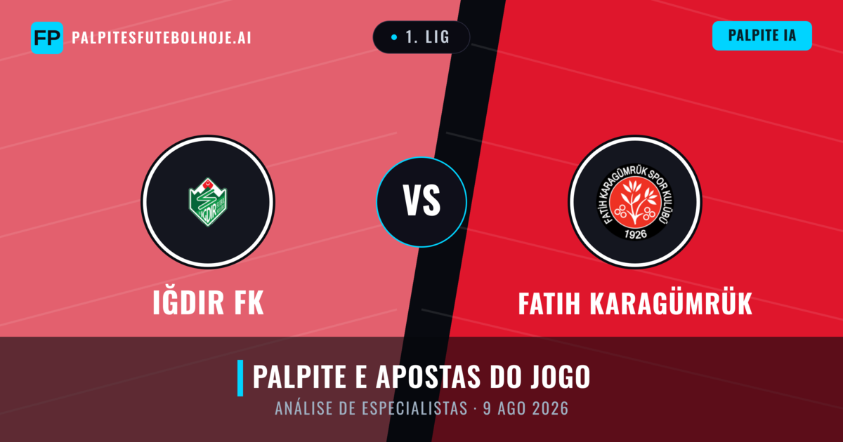 Iğdır FK vs Fatih Karagümrük — prognóstico e prévia do jogo