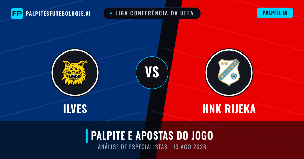 Ilves vs HNK Rijeka — prognóstico e prévia do jogo