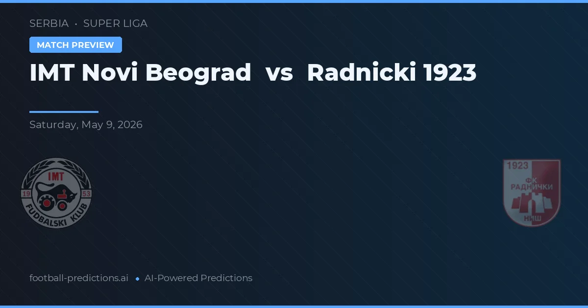IMT Novi Beograd vs Radnički 1923 — prognóstico e prévia do jogo