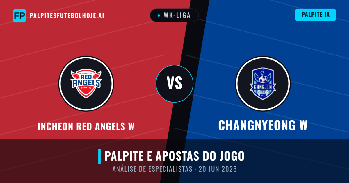 Incheon Red Angels W vs Changnyeong W — prognóstico e prévia do jogo