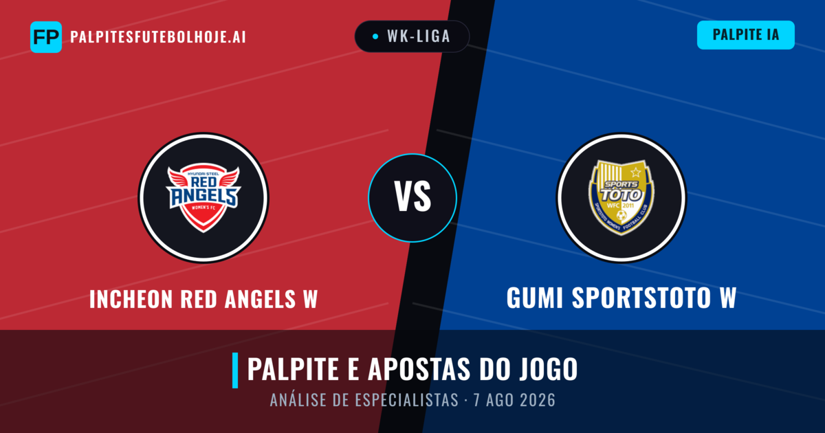Incheon Red Angels W vs Gumi Sportstoto W — prognóstico e prévia do jogo