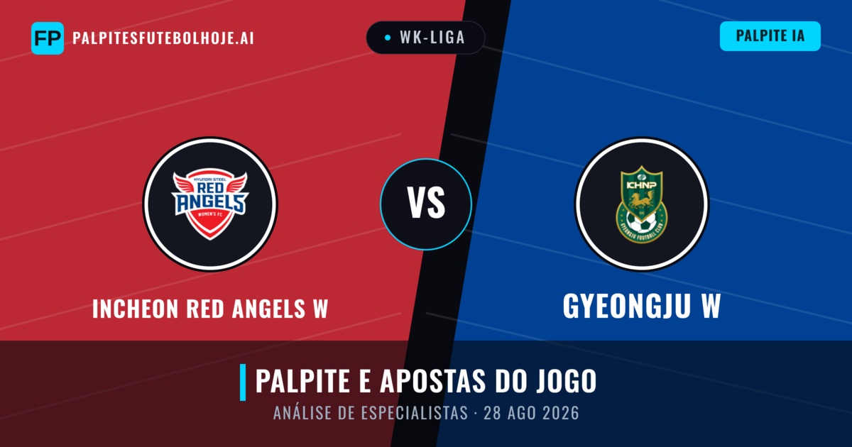 Incheon Red Angels W vs Gyeongju W — prognóstico e prévia do jogo