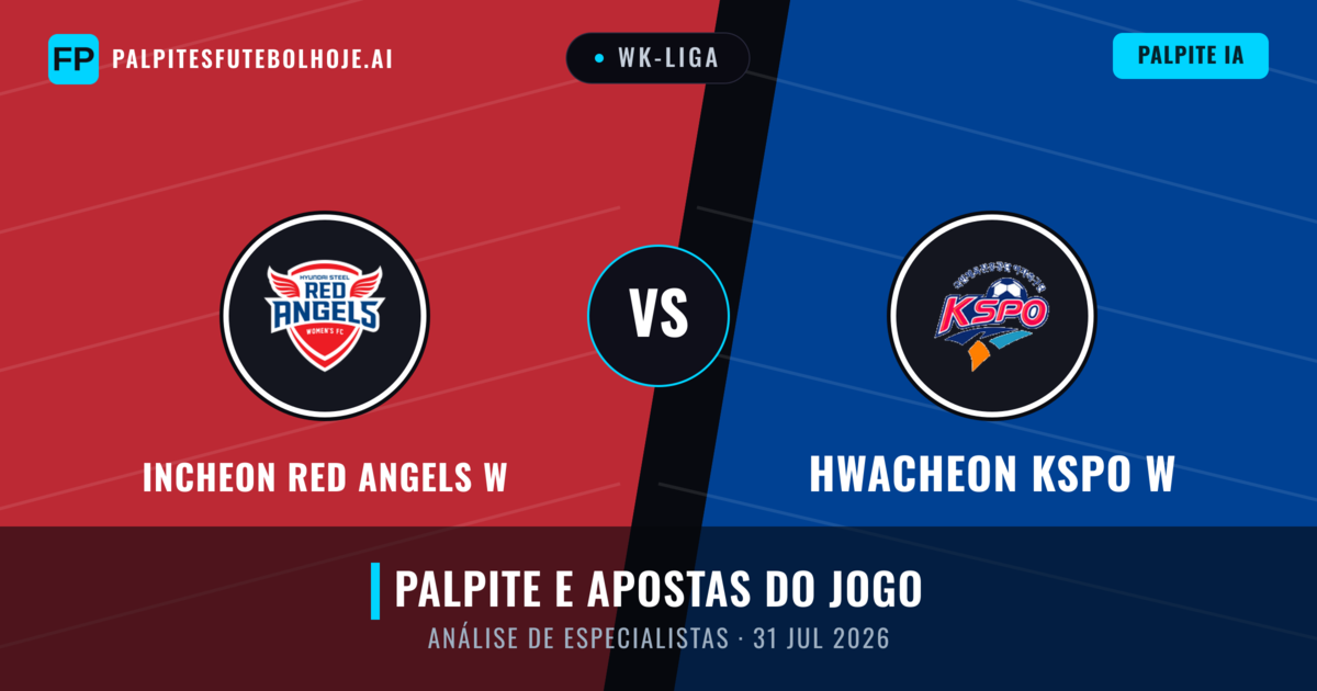 Incheon Red Angels W vs Hwacheon KSPO W — prognóstico e prévia do jogo