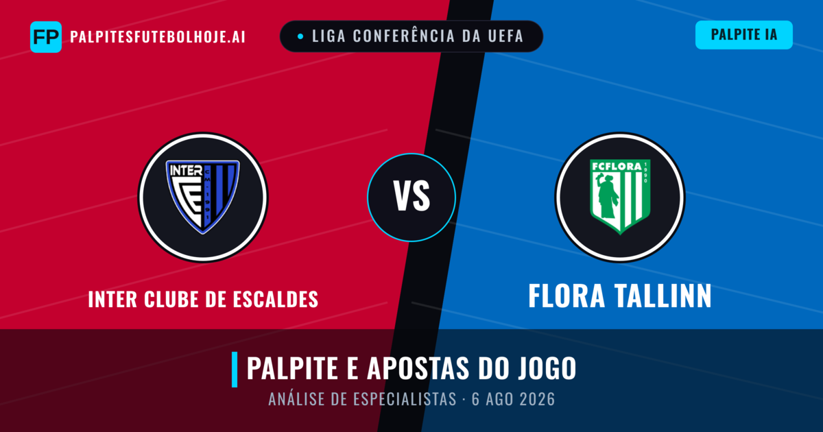 Inter Clube de Escaldes vs Flora Tallinn — prognóstico e prévia do jogo