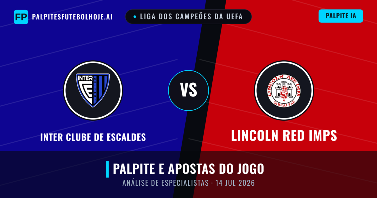 Inter Clube de Escaldes vs Lincoln Red Imps — prognóstico e prévia do jogo