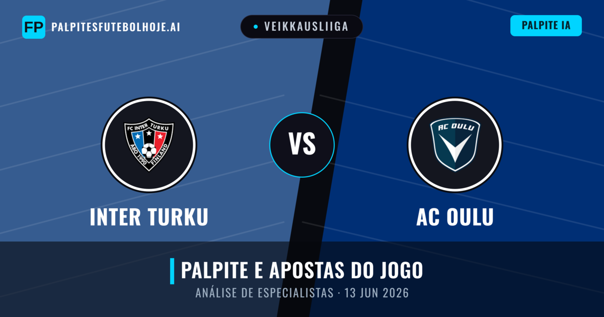 Inter Turku vs AC Oulu — prognóstico e prévia do jogo