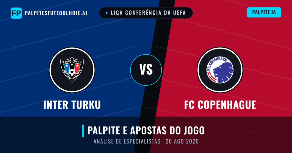 Inter Turku vs FC Copenhague — prognóstico e prévia do jogo