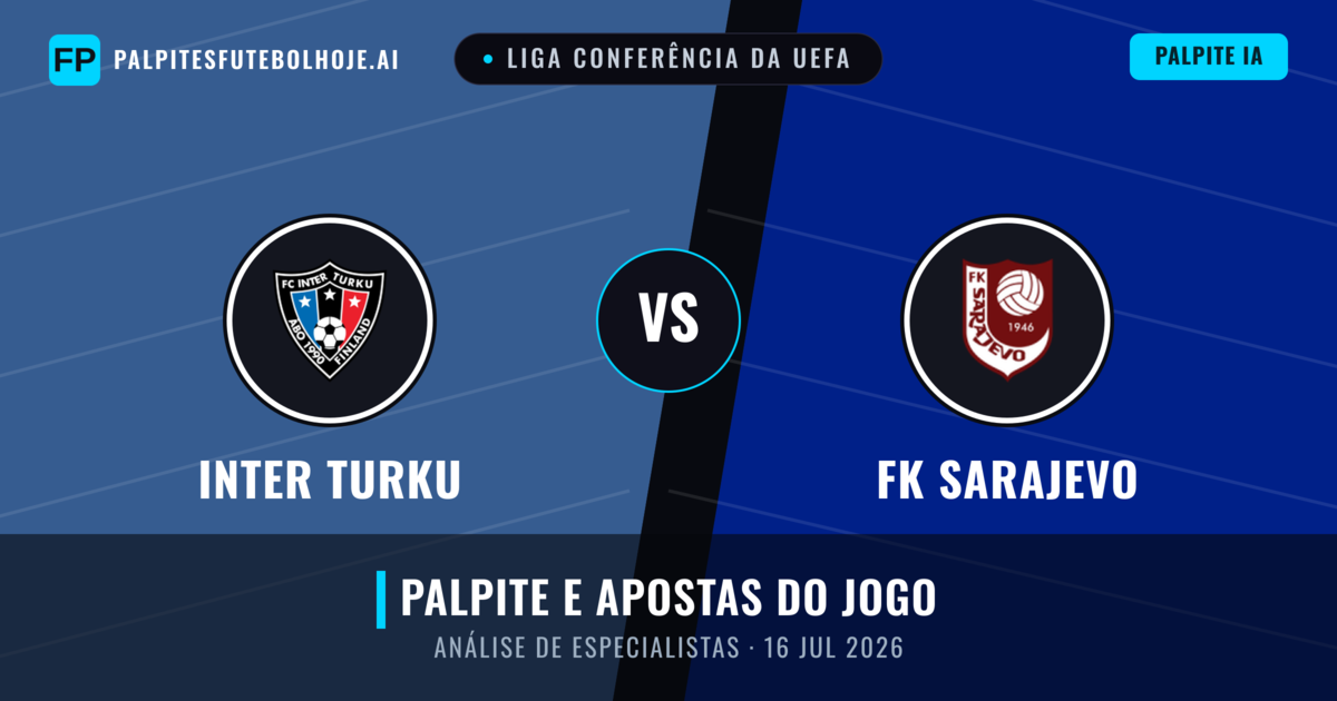 Inter Turku vs FK Sarajevo — prognóstico e prévia do jogo